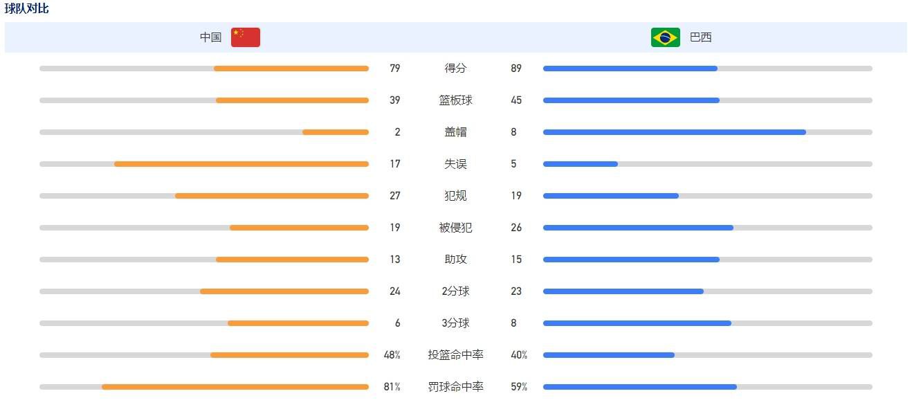 ;这次我一定做得更好，一面许下诺言宽慰黯然落泪的母亲（许玮甯 饰）